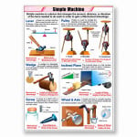Simple Machine